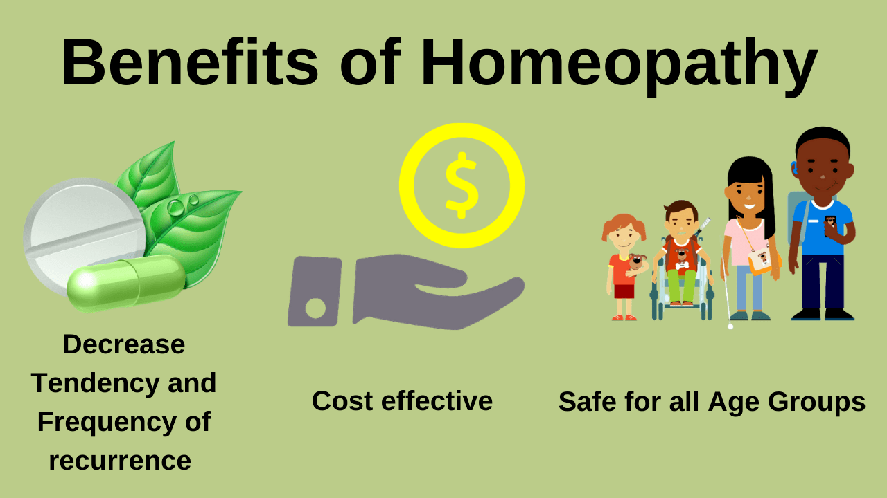 Benefits of Homeopathy